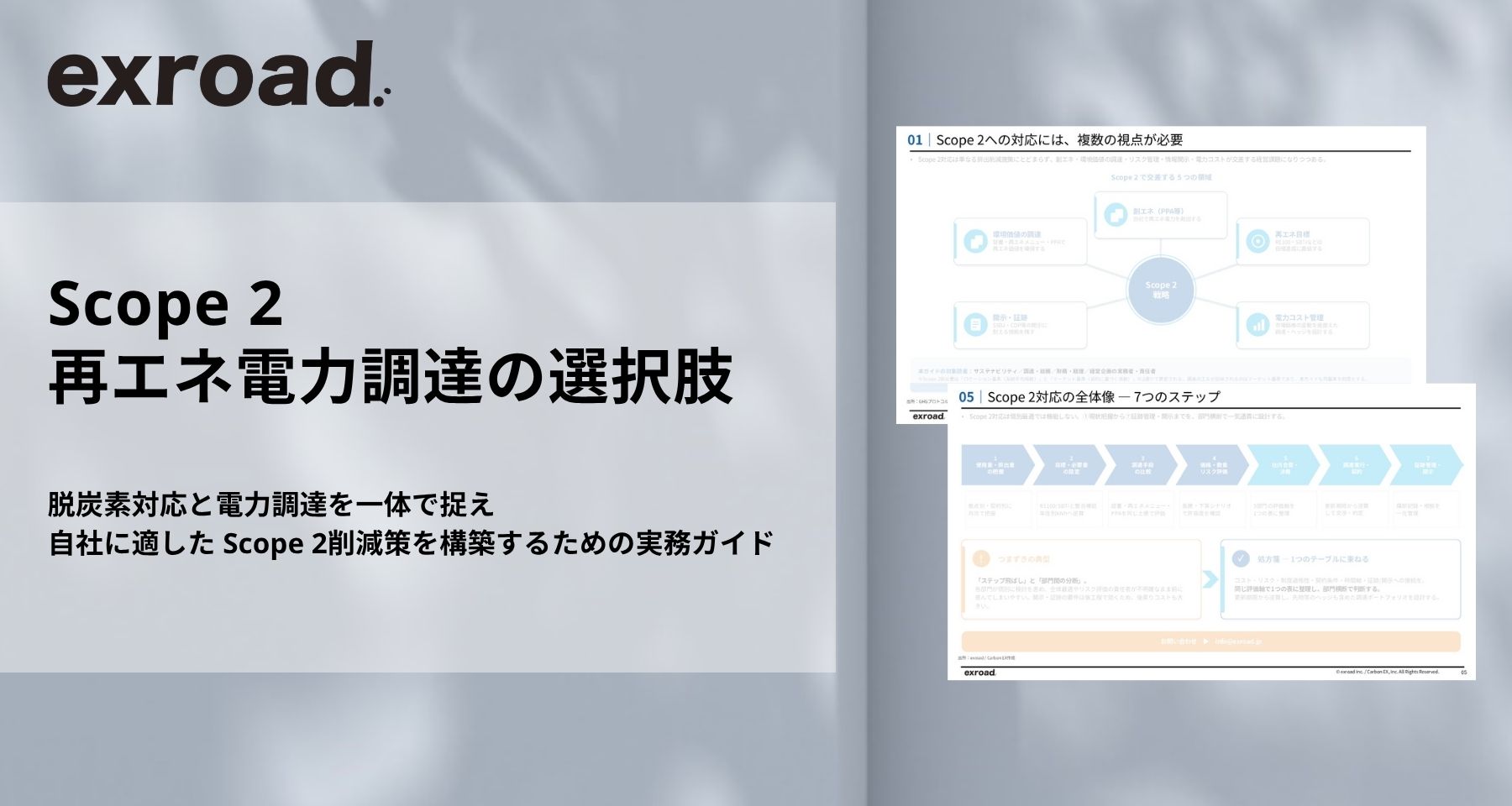 脱炭素×電力調達を全社一体で推進する『企業の再エネ電力調達の実践ガイド』を無料公開